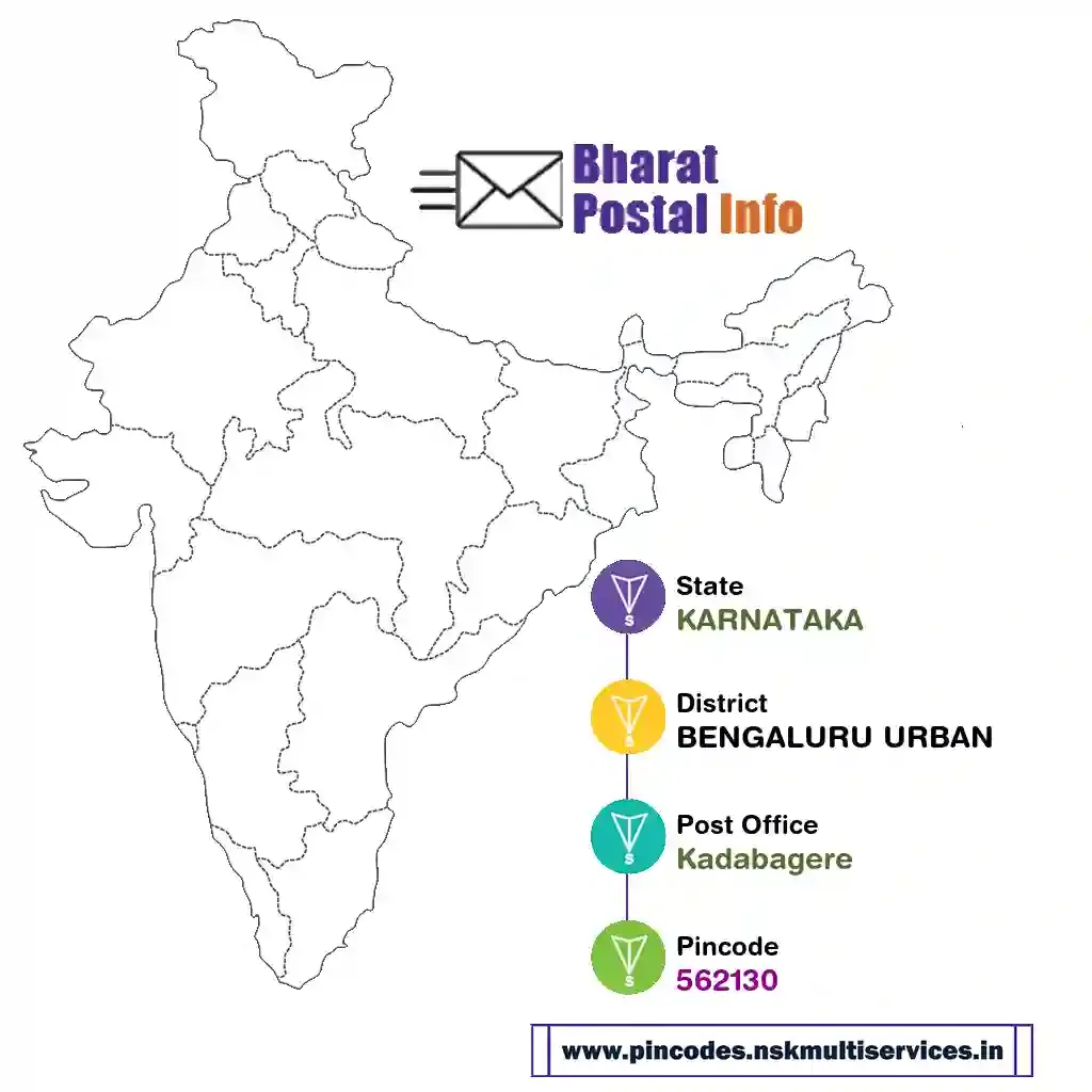 karnataka-bengaluru urban-kadabagere-562130